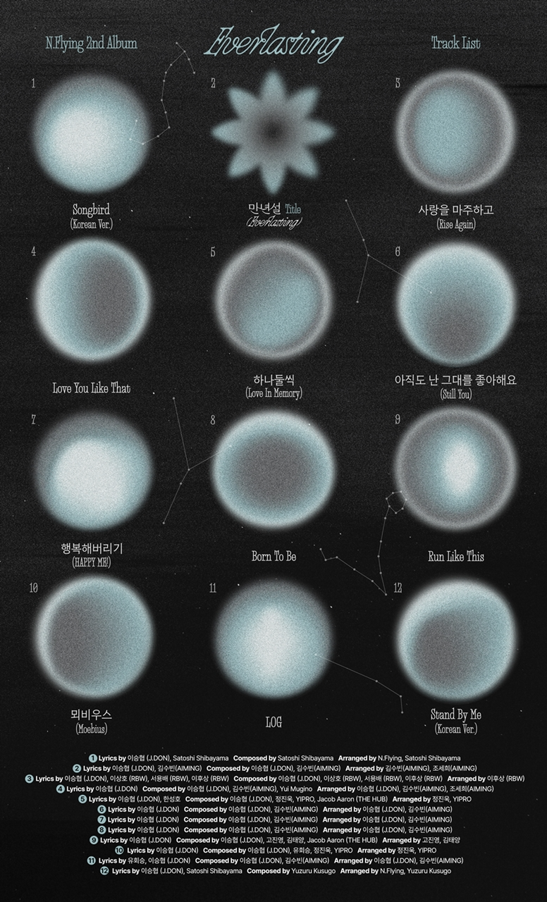 엔플라잉, 정규 2집 트랙리스트 공개…타이틀곡은 ‘만년설 (Everlasting)’