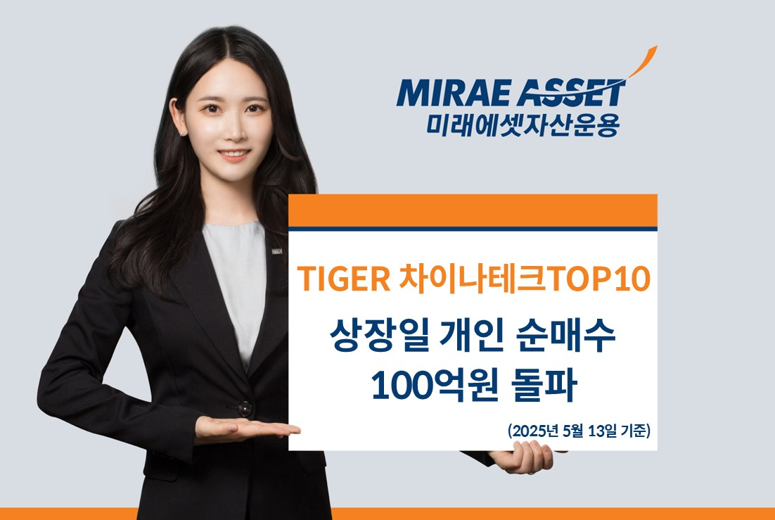 미래에셋, ‘TIGER 차이나테크TOP10 ETF’ 상장일 개인 순매수 100억원 돌파