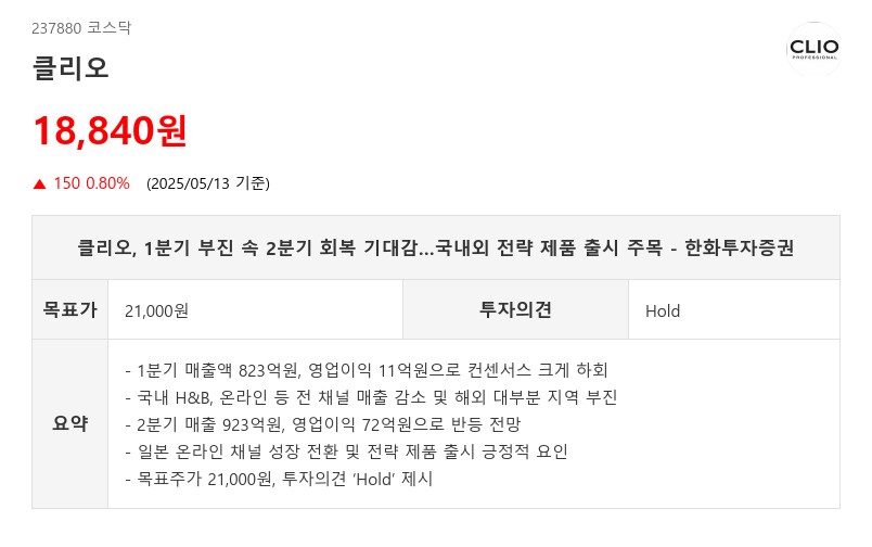 클리오, 1분기 부진 속 2분기 회복 기대감…국내외 전략 제품 출시 주목 - 한화투자증권