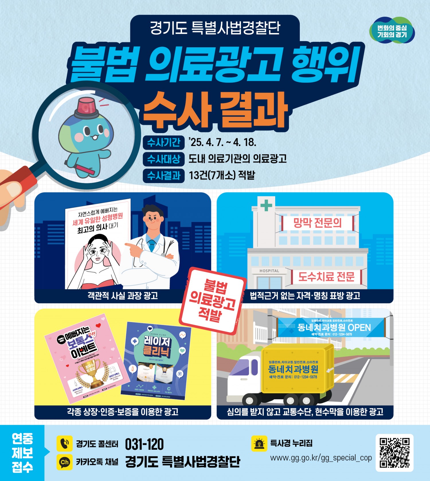 의료기관의 불법 의료광고 행위 근절 포스터