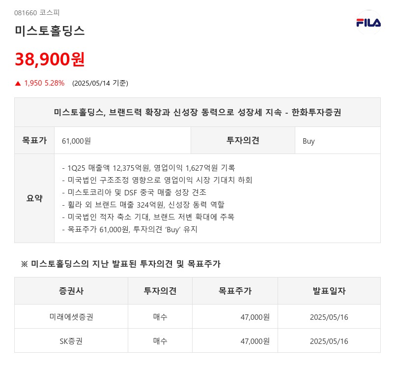 미스토홀딩스, 브랜드력 확장과 신성장 동력으로 성장세 지속 - 한화투자증권