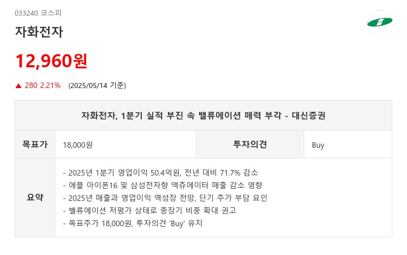 자화전자, 1분기 실적 부진 속 밸류에이션 매력 부각 - 대신증권