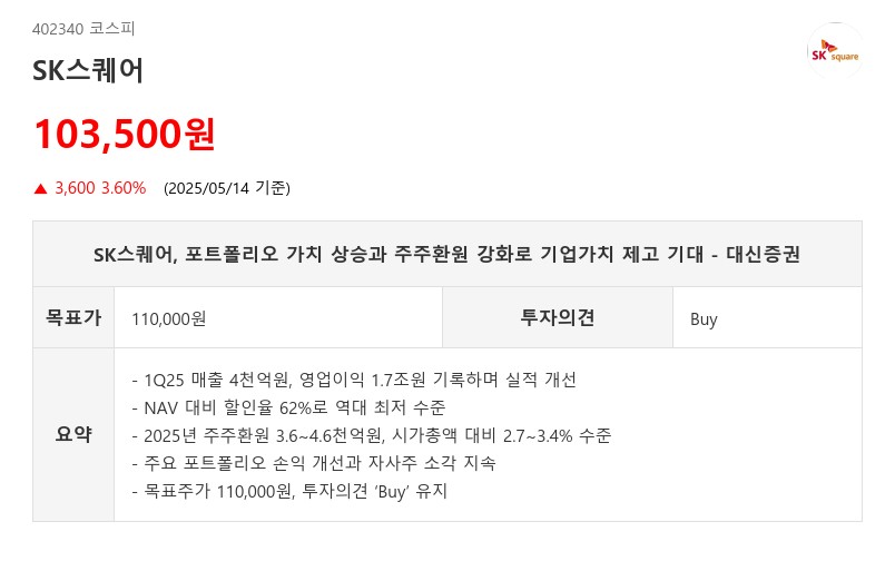 SK스퀘어, 포트폴리오 가치 상승과 주주환원 강화로 기업가치 제고 기대 - 대신증권