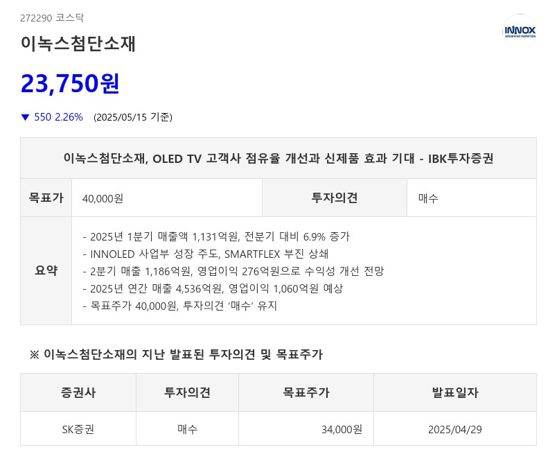 이녹스첨단소재, OLED TV 고객사 점유율 개선과 신제품 효과 기대 - IBK투자증권