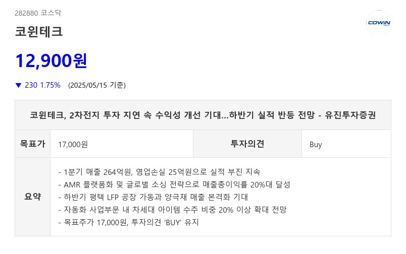 코윈테크, 2차전지 투자 지연 속 수익성 개선 기대…하반기 실적 반등 전망 - 유진투자증권