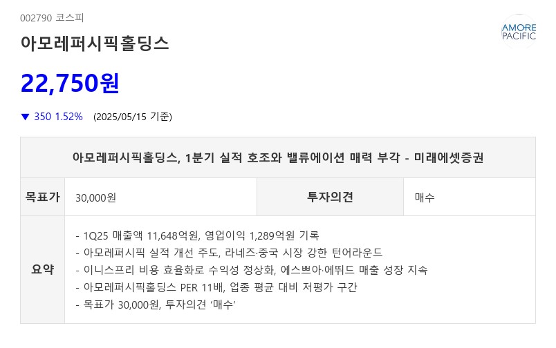 아모레퍼시픽홀딩스, 1분기 실적 호조와 밸류에이션 매력 부각 - 미래에셋증권