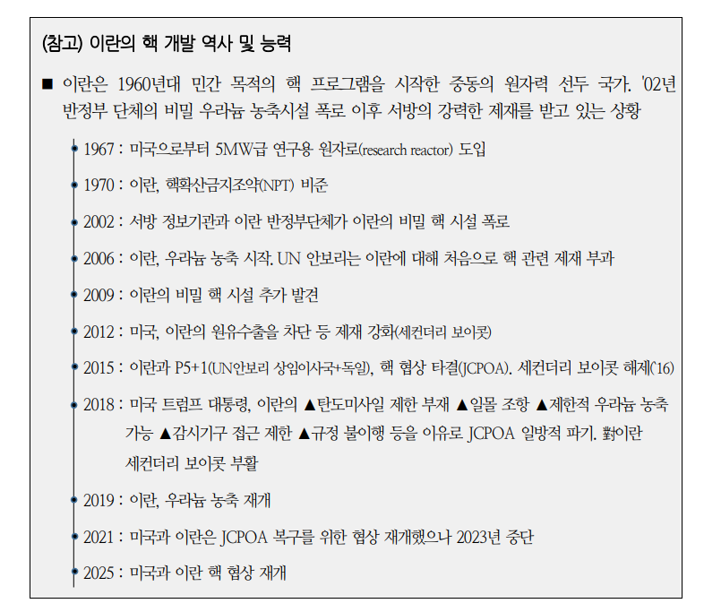 이란 핵 협상, 긍정적이면 유가 하방압력 강화...타결 불투명해도 상방압력은 제한 - 국금센터