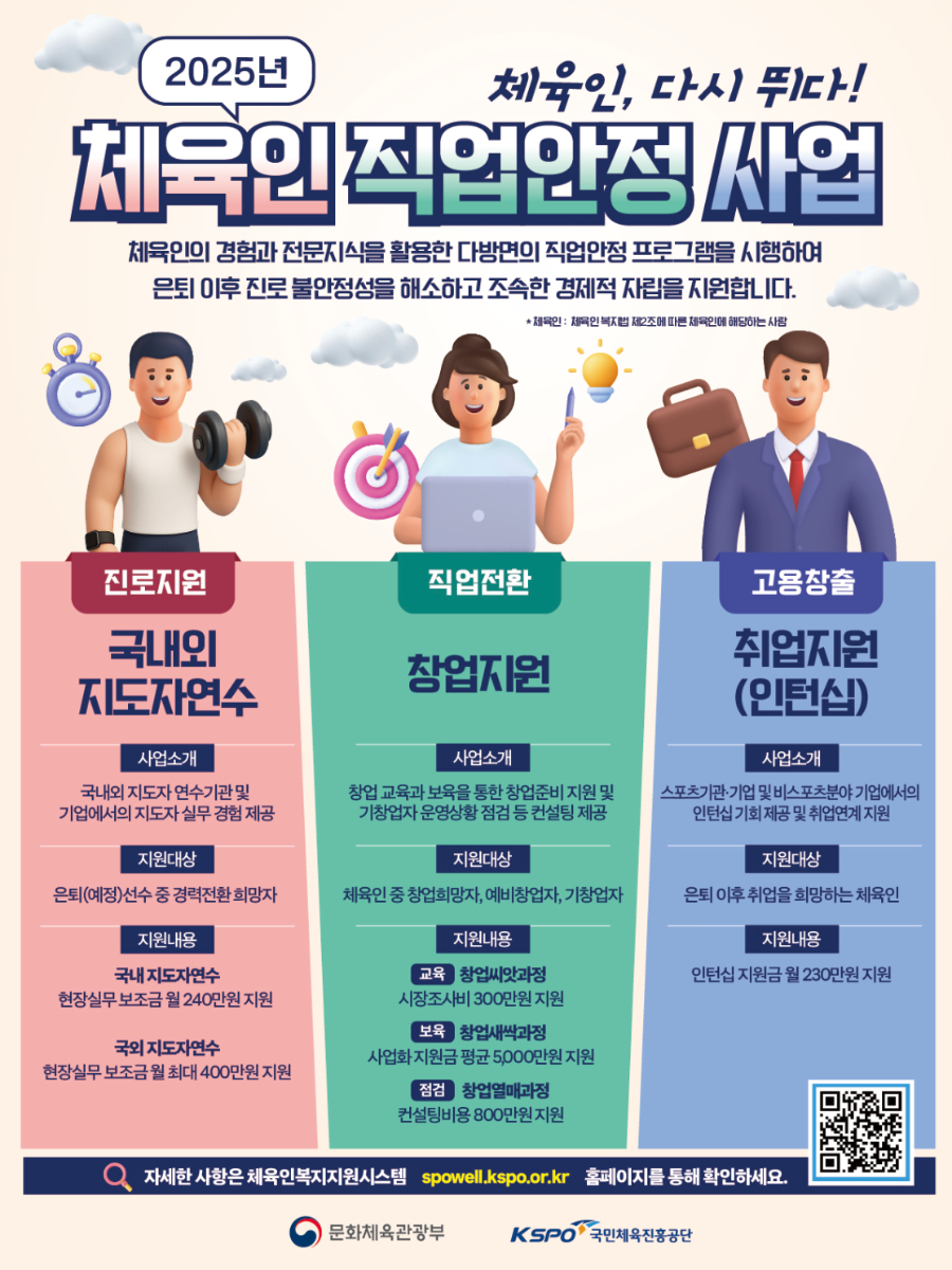 국민체육진흥공단, 2025년 체육인 직업안정 사업 창업 지원 분야 대상자 모집