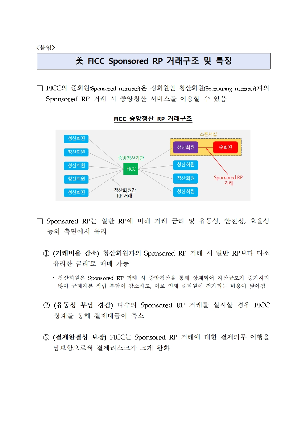 한은, 美 FICC Sponsored RP시장 국내 최초 참여
