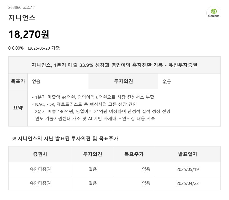 지니언스, 1분기 매출 33.9% 성장과 영업이익 흑자전환 기록 - 유진투자증권