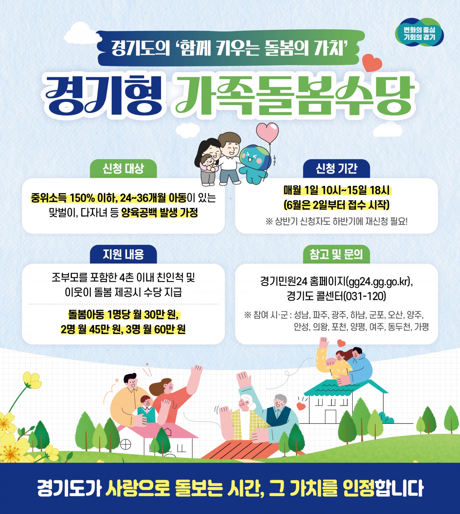 경기도의 가족돌봄수당 포스터