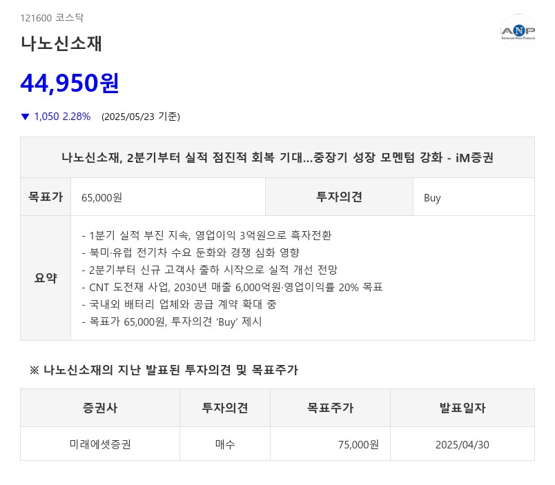 나노신소재, 2분기부터 실적 점진적 회복 기대…중장기 성장 모멘텀 강화 - iM증권