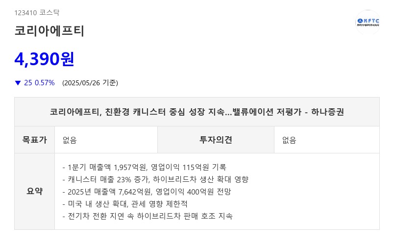 코리아에프티, 친환경 캐니스터 중심 성장 지속…밸류에이션 저평가 - 하나증권