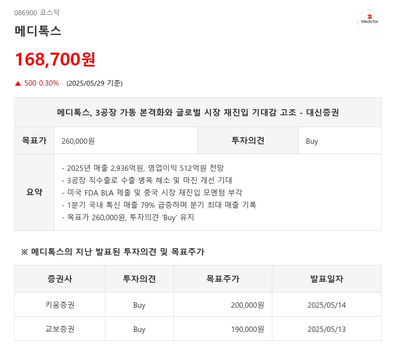 메디톡스, 3공장 가동 본격화와 글로벌 시장 재진입 기대감 고조 - 대신증권