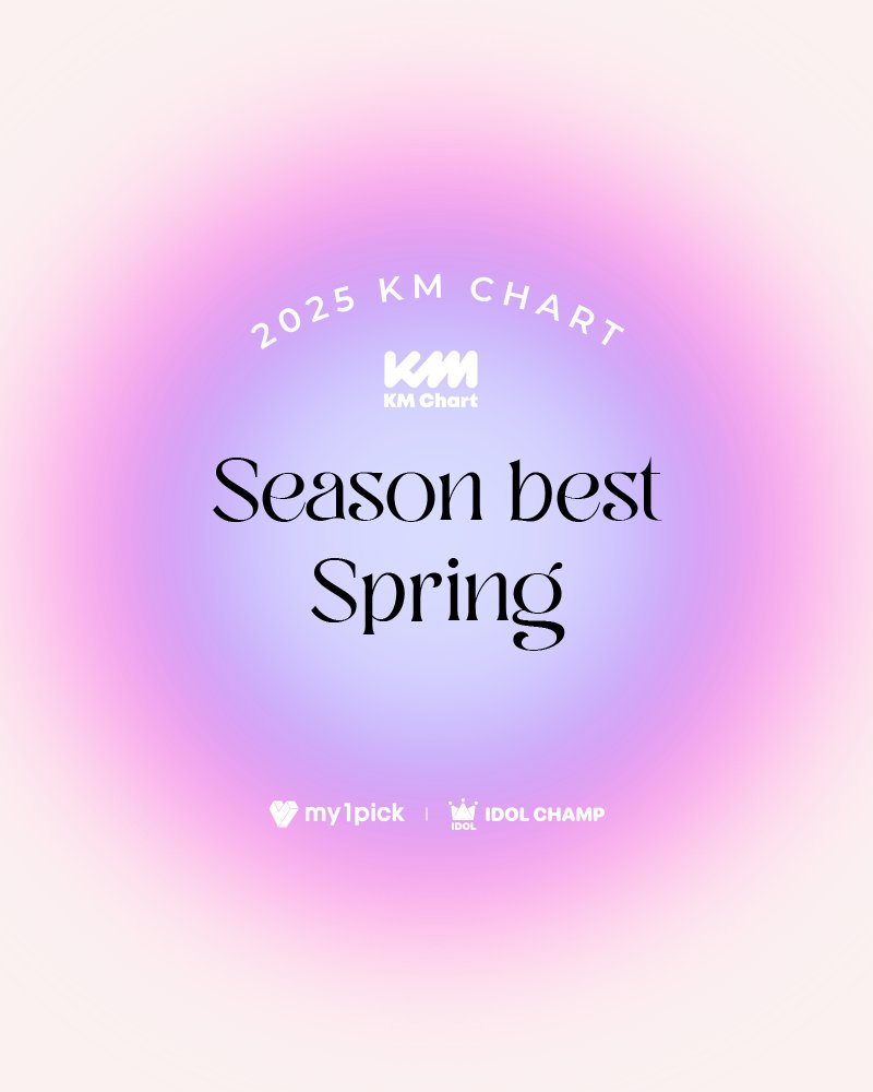 플레이브·BTS 제이홉·드림캐쳐 등…'2025 KM차트 시즌베스트 스프링' 수상 영예