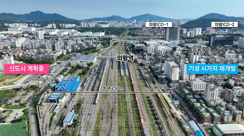 의왕역 전경