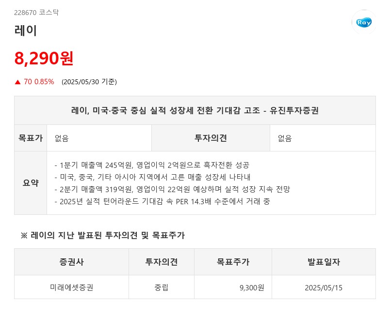 레이, 미국·중국 중심 실적 성장세 전환 기대감 고조 - 유진투자증권