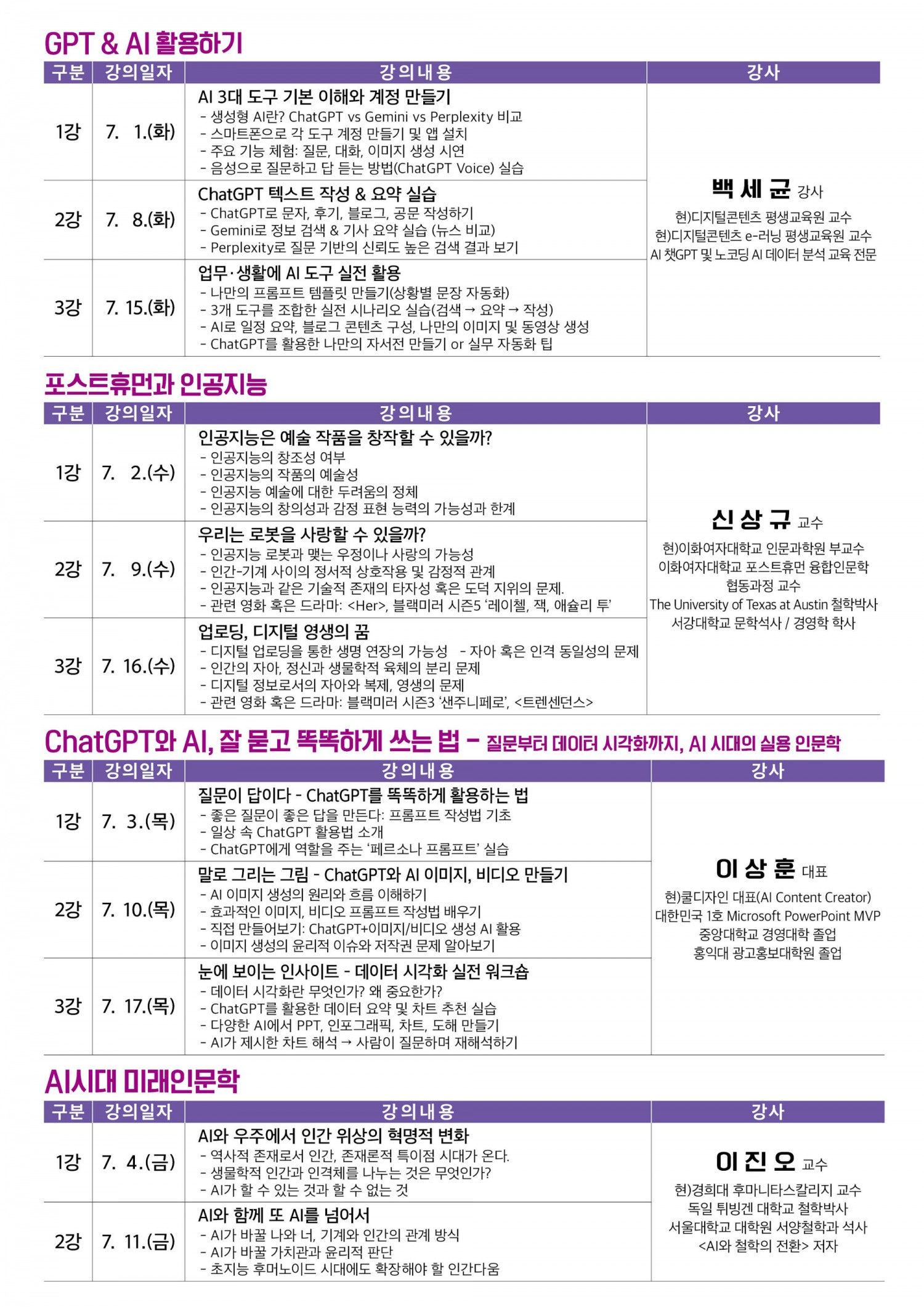 인공지능 시대와 인문학 4개 강좌 내용 안내문