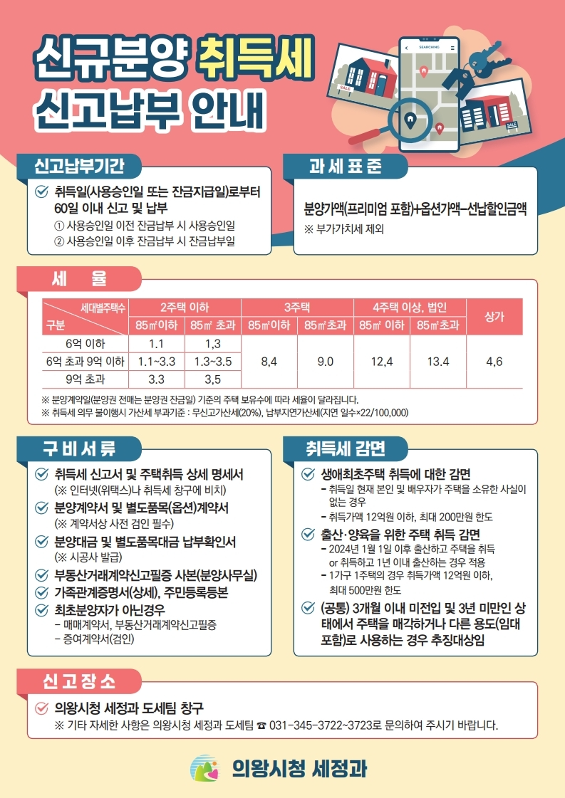 신규분양 취득세 신고납부 안내문