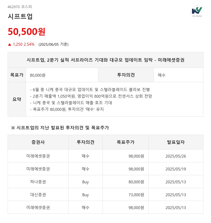 시프트업, 2분기 실적 서프라이즈 기대와 대규모 업데이트 임박 - 미래에셋증권