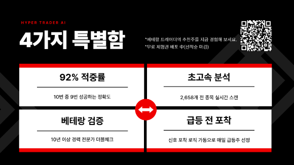 ▶【집중】 '반도체' 올라탈까? 아직도 고민이라면? ▶▶최상위 급등주, 공개(무료)