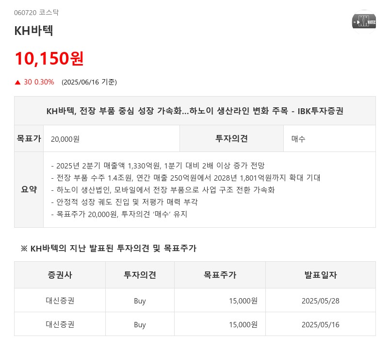 KH바텍, 전장 부품 중심 성장 가속화…하노이 생산라인 변화 주목 - IBK투자증권