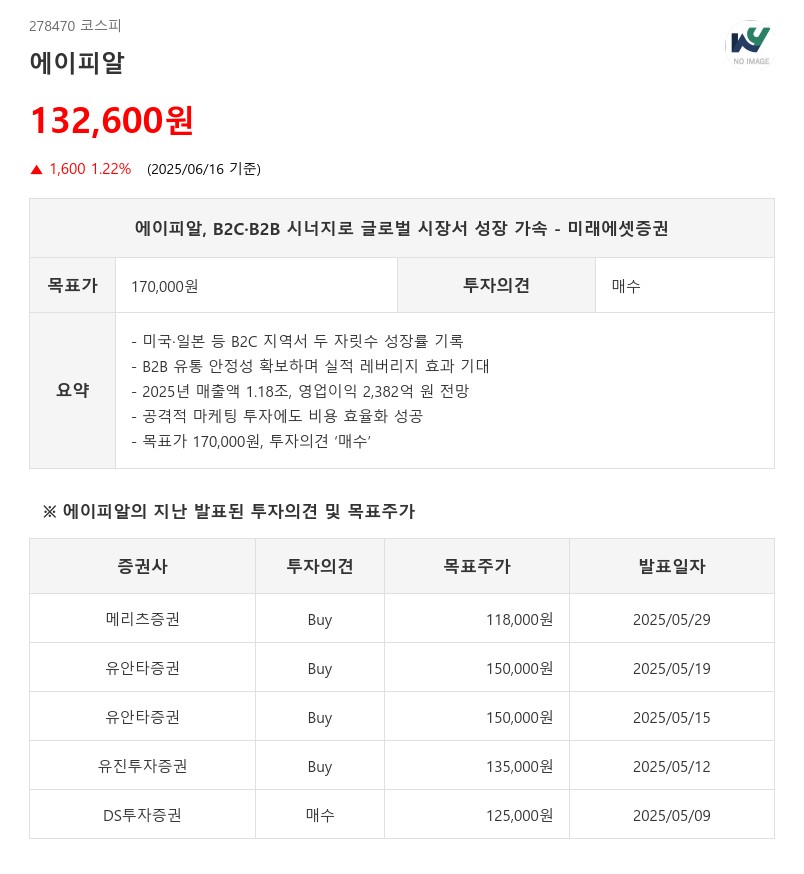 에이피알, B2C·B2B 시너지로 글로벌 시장서 성장 가속 - 미래에셋증권