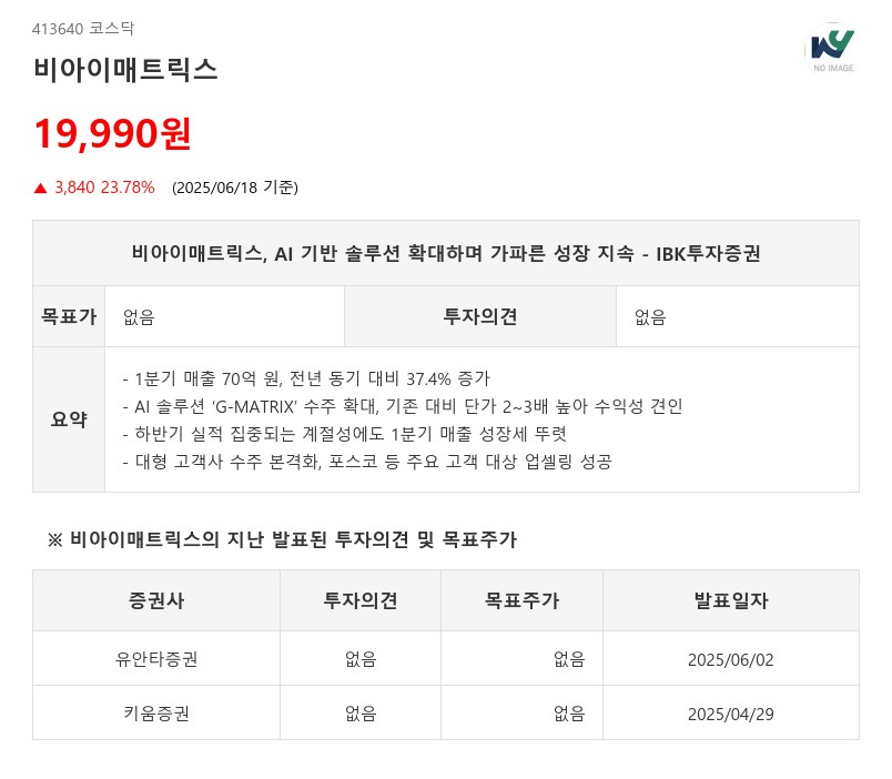 비아이매트릭스, AI 기반 솔루션 확대하며 가파른 성장 지속 - IBK투자증권