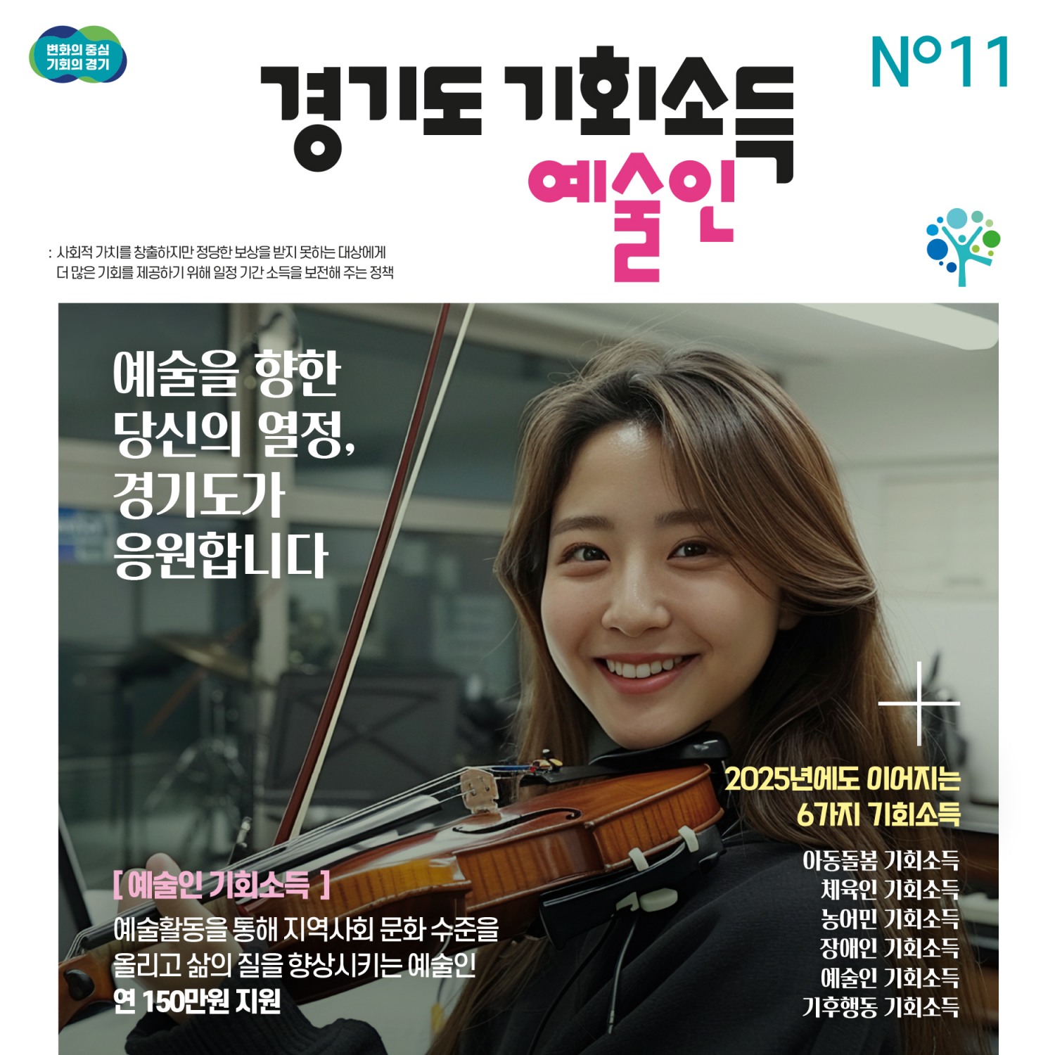 예술인 기회소득 20일 지급