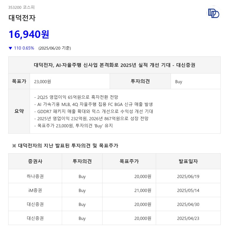 대덕전자, AI·자율주행 신사업 본격화로 2025년 실적 개선 기대 - 대신증권