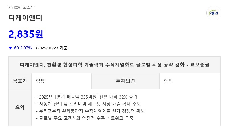 디케이앤디, 친환경 합성피혁 기술력과 수직계열화로 글로벌 시장 공략 강화 - 교보증권