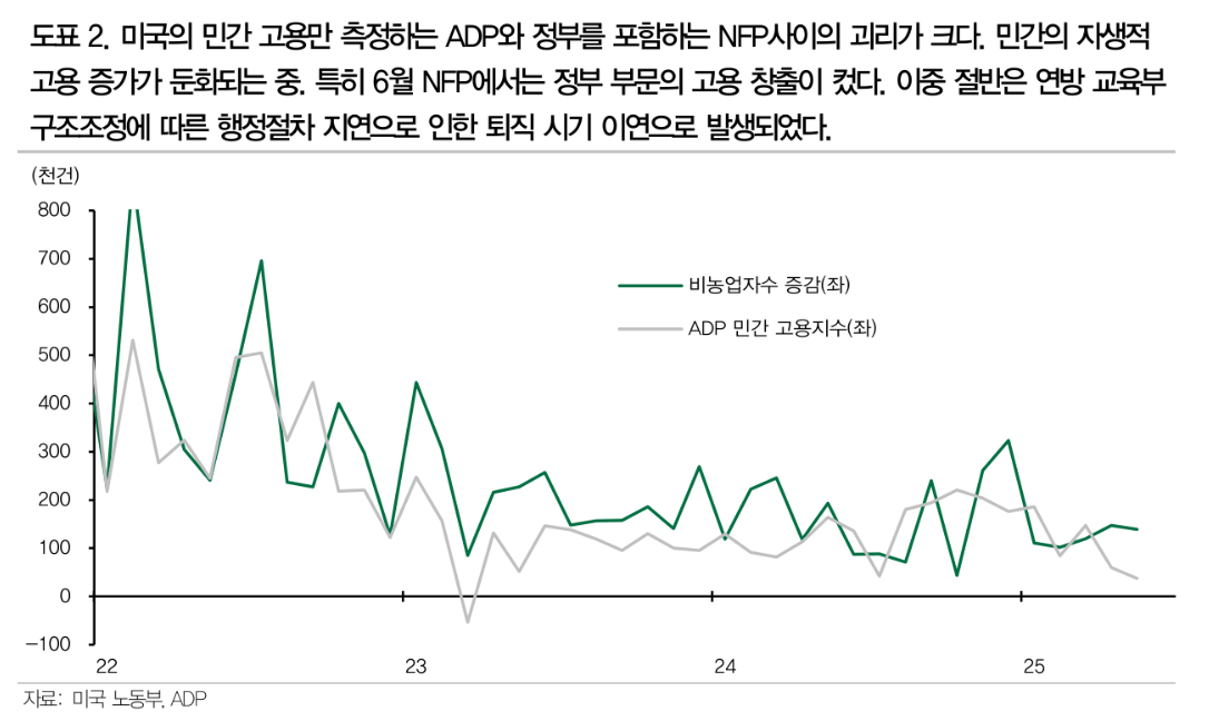 스테이블코인, 유동성 증가시키지만 과장된 측면도... SLR 규제완화 0.4~1.8조달러 미국채 수요 창출 - DB證