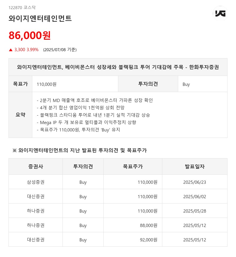 와이지엔터테인먼트, 베이비몬스터 성장세와 블랙핑크 투어 기대감에 주목 - 한화투자증권