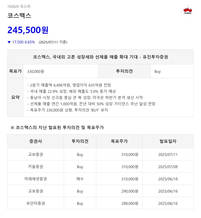 코스맥스, YoY 50% 성장 기대...이런 '종목', 미리 알 방법 있다.