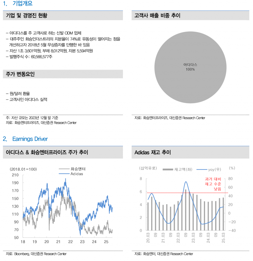 사진=대신증권 리서치센터