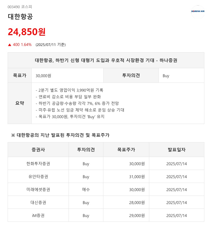 하반기 '실적 안정' 기대, 대한항공...이런 종목 매일 콕 짚어준다.