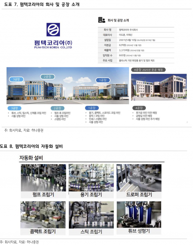 사진=하나증권
