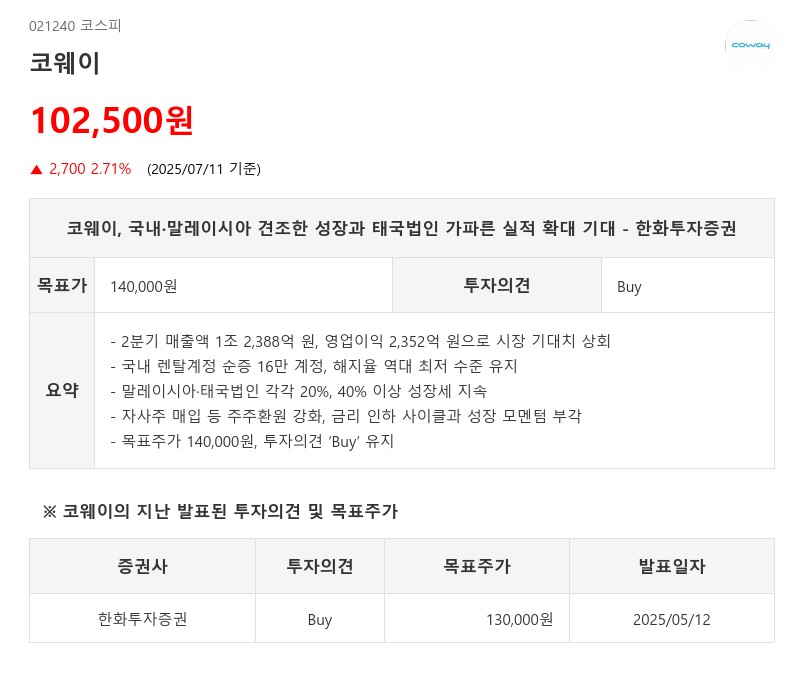 코웨이, 성장세 가속에 이익률↑...실적 개선주 미리 체크할 방법은?