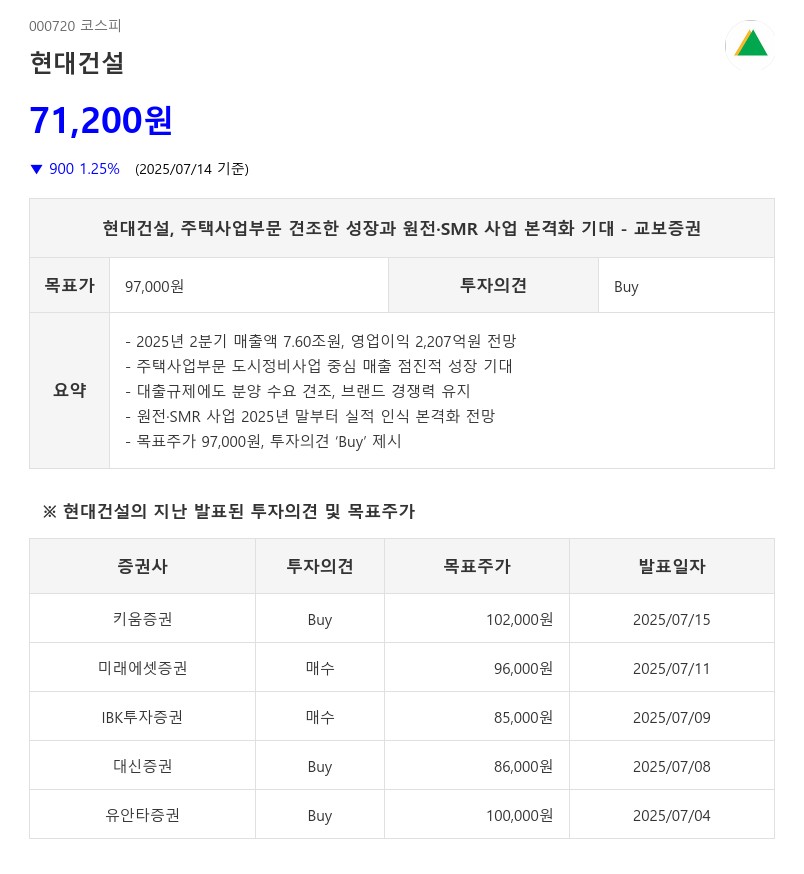현대건설, 원전과 SMR 사업 실적 본격화...이런 기업 '또' 있다.