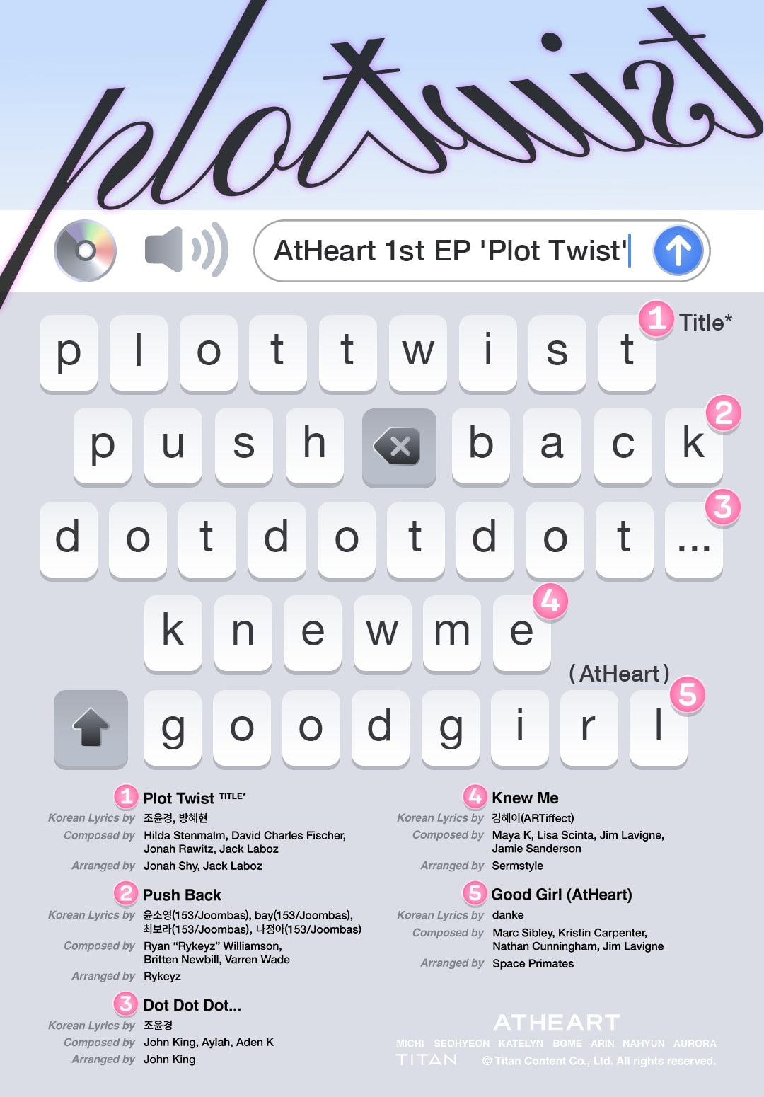 앳하트, 첫 번째 EP ‘Plot Twist’ 트랙리스트 공개…글로벌 톱티어 프로듀서진 지원사격