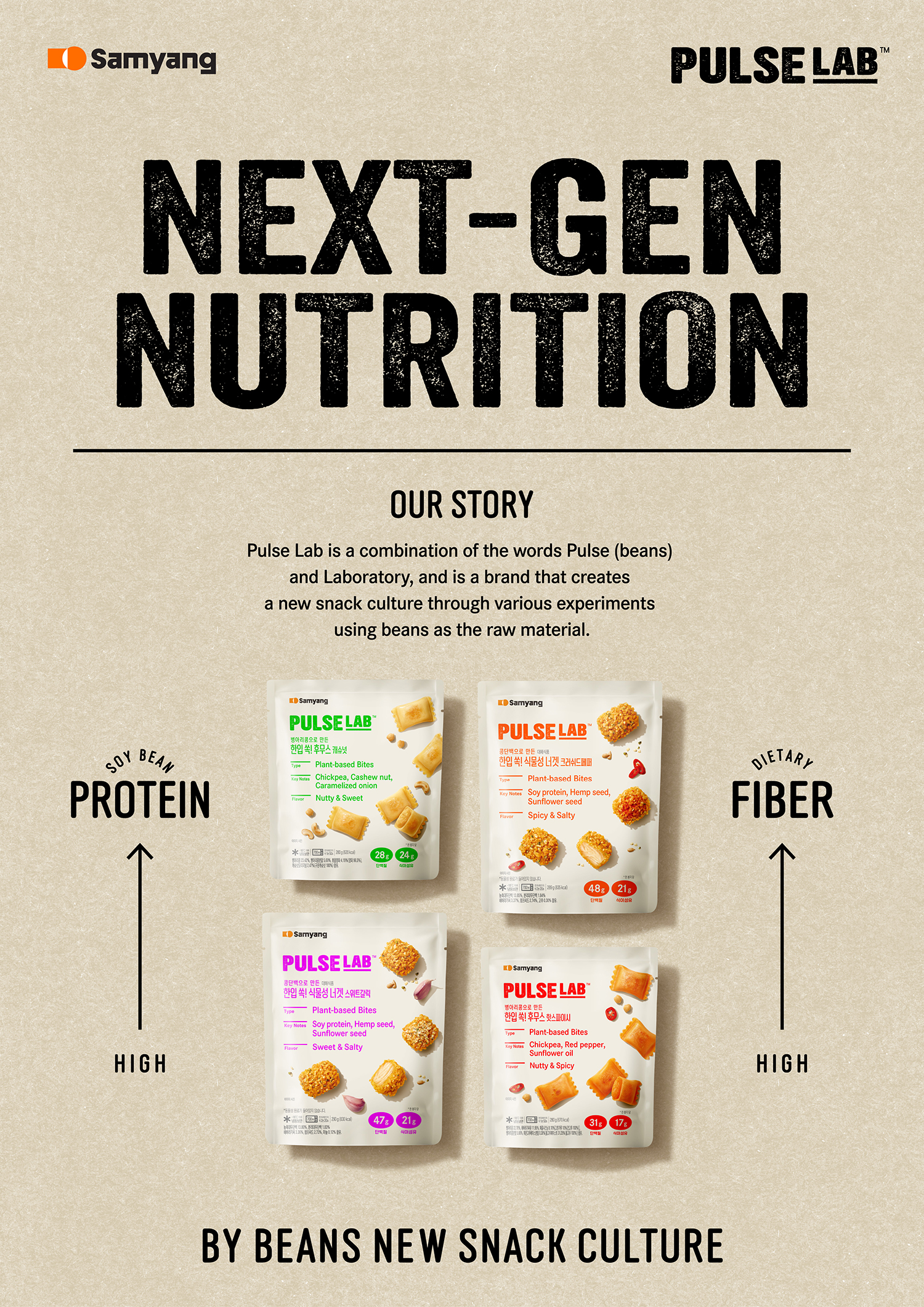 삼양식품 잭앤펄스, '펄스랩(Pulse Lab)'으로 새출발