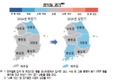 상반기 지역경기 작년 하반기 대비 보합∙소폭 약화..하반기 모든 권역에서 소폭 개선 전망 - 한은