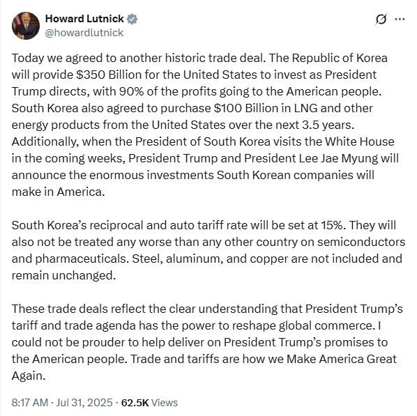 (상보) 美상무장관 "한국 대미 투자펀드 수익의 90% 미국이 가진다"