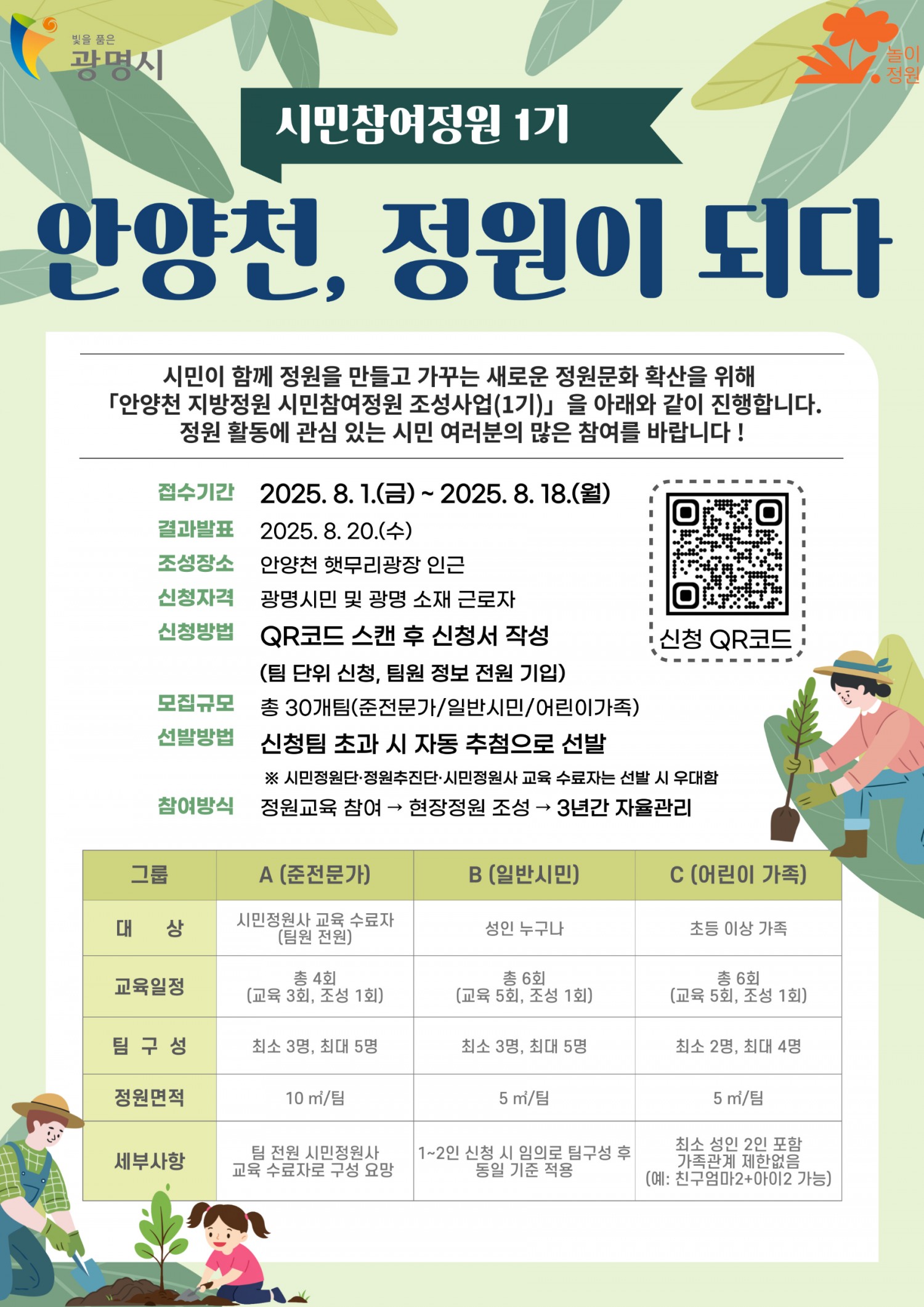 안양천 지방정원 시민 참여정원 모집 안내문