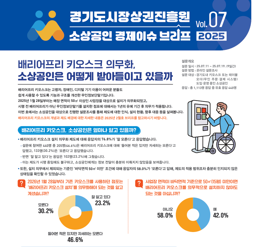 경기도 소상공인 경제 이슈 브리프 VOL.07