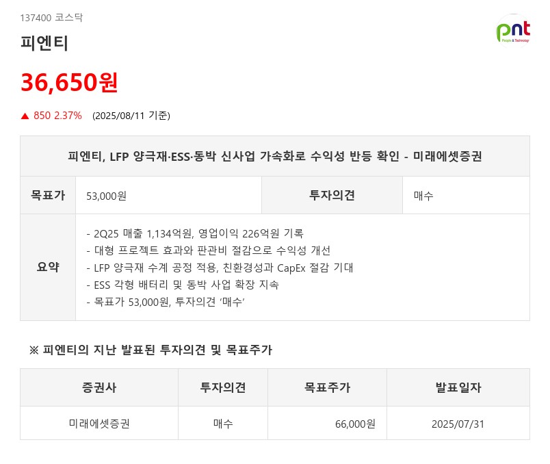 피엔티, LFP 양극재·ESS·동박 신사업 가속화로 수익성 반등 확인 - 미래에셋증권