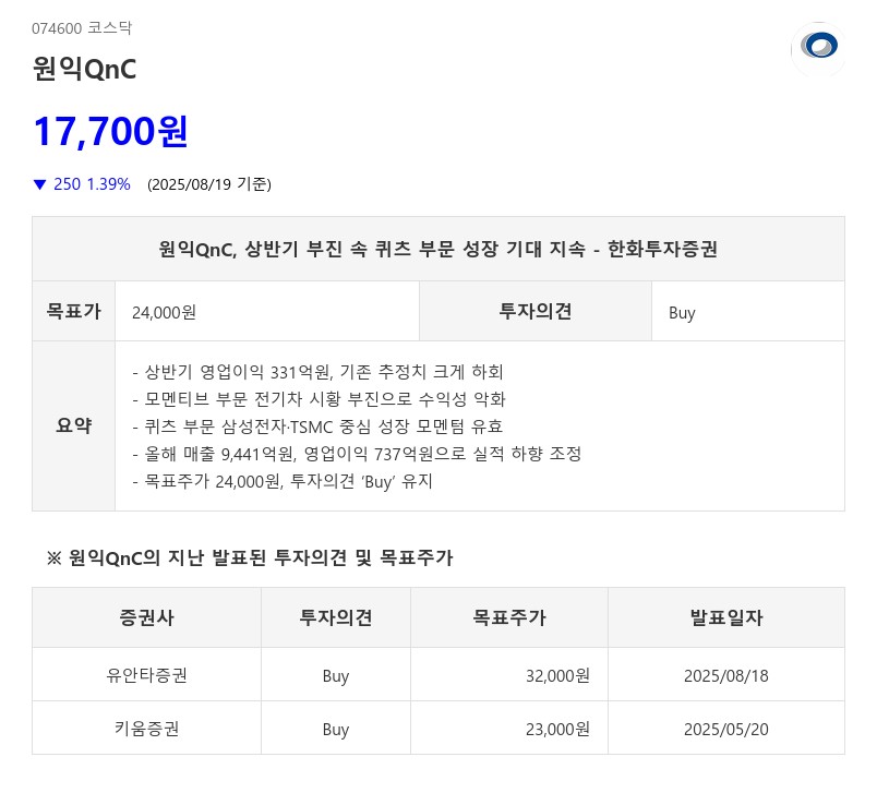 원익QnC, 상반기 부진 속 퀴츠 부문 성장 기대 지속 - 한화투자증권