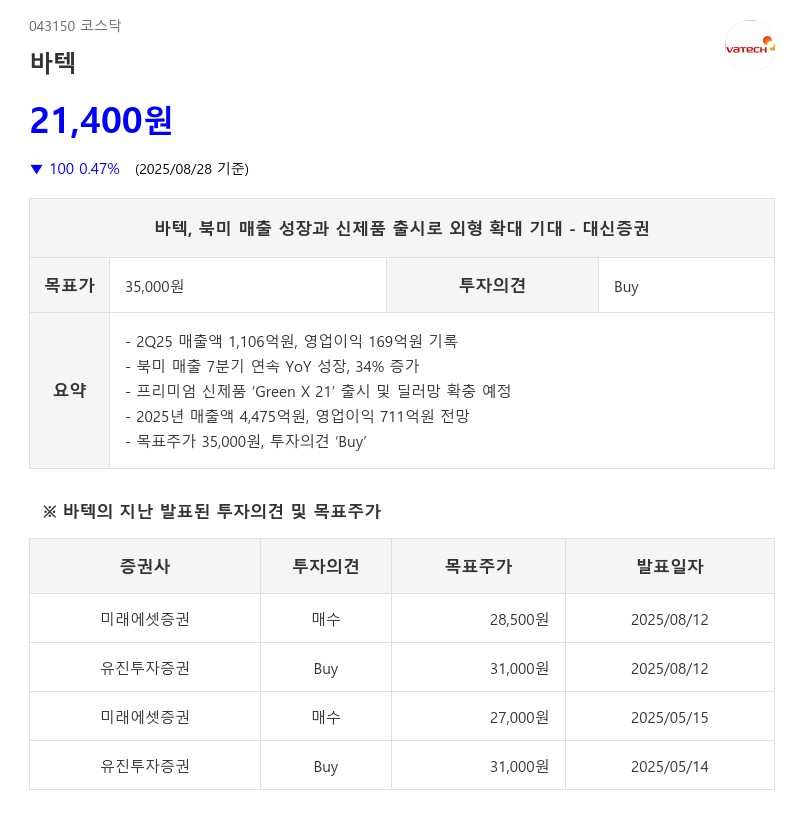 바텍, 북미 매출 성장과 신제품 출시로 외형 확대 기대 - 대신증권