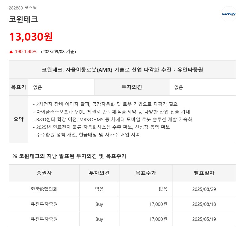 코윈테크, 자율이동로봇(AMR) 기술로 산업 다각화 추진 - 유안타증권