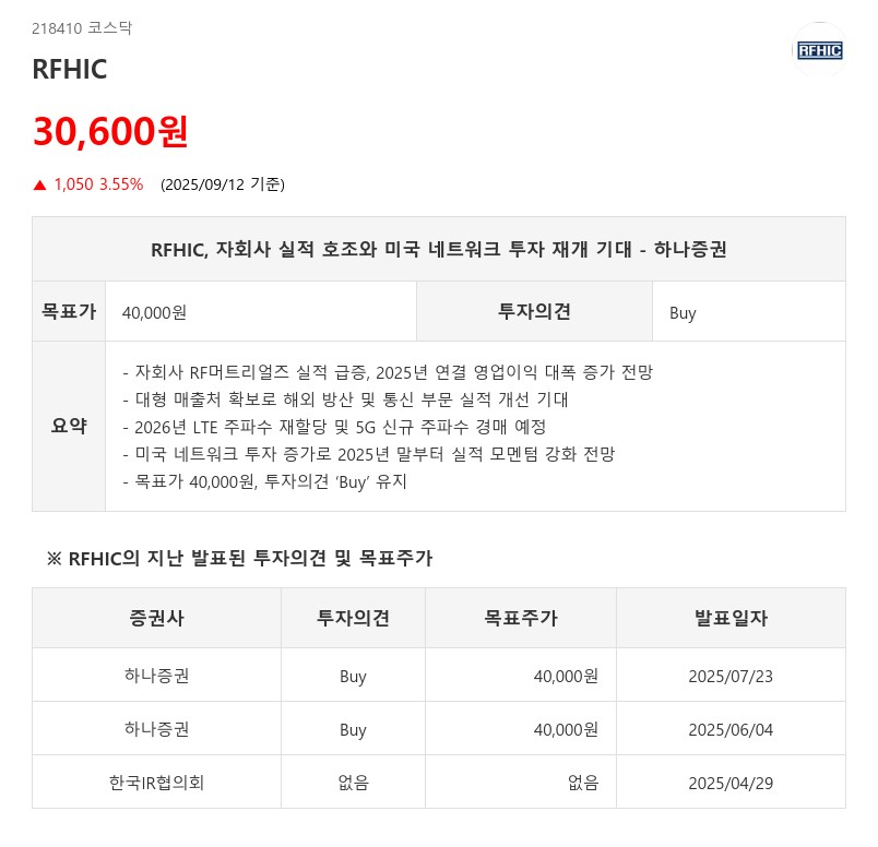 RFHIC, 자회사 실적 호조와 미국 네트워크 투자 재개 기대 - 하나증권
